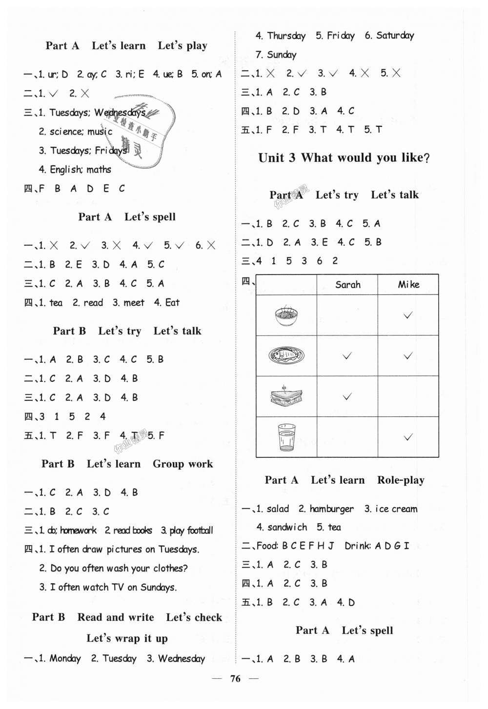 2018年阳光同学课时优化作业五年级英语上册人教pep版 第2页