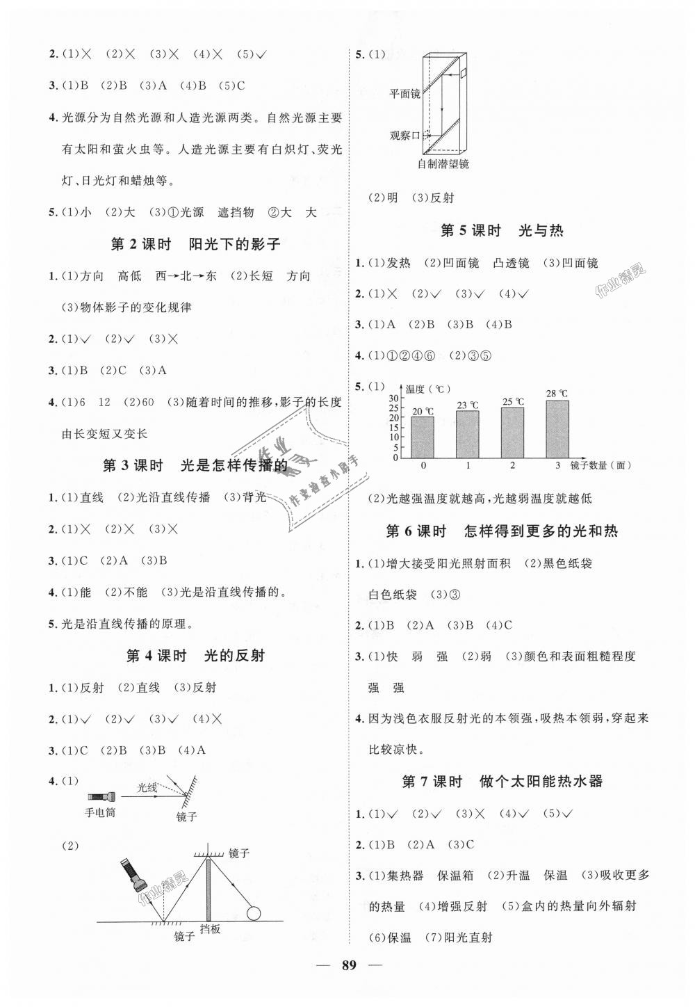 2018年阳光同学课时优化作业五年级科学上册教科版 第3页