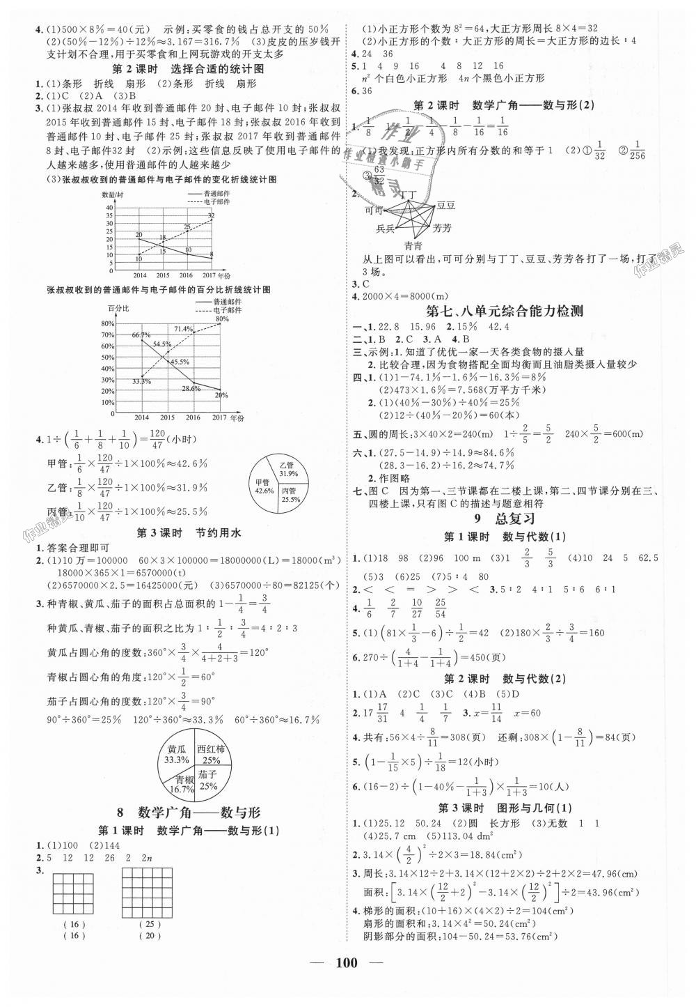 2018年陽(yáng)光同學(xué)課時(shí)優(yōu)化作業(yè)六年級(jí)數(shù)學(xué)上冊(cè)人教版 第8頁(yè)