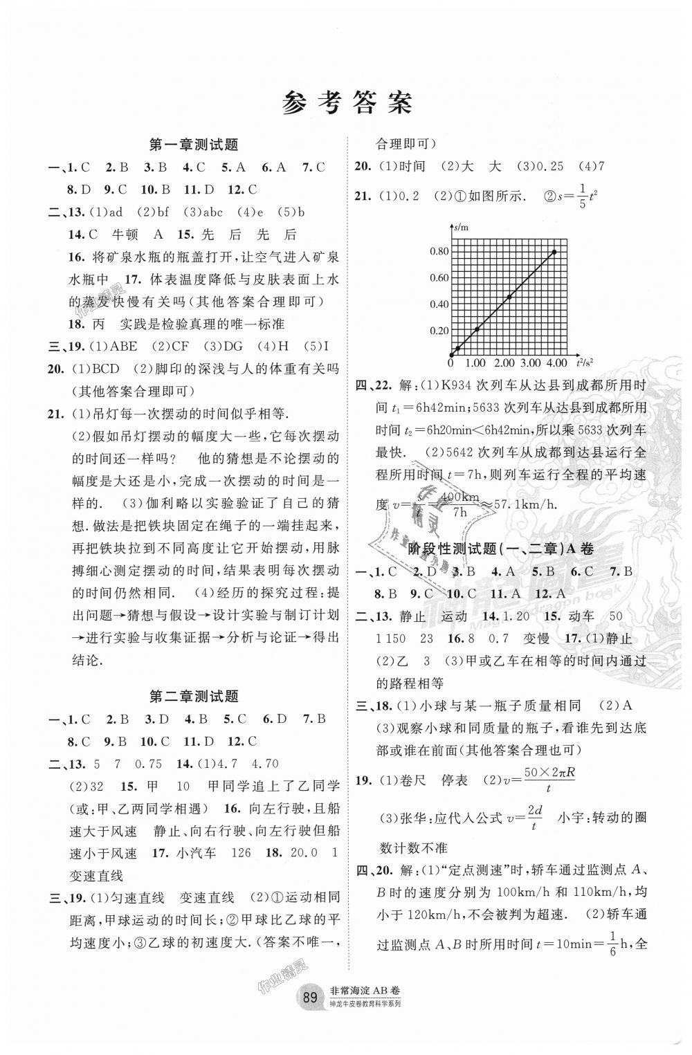 2018年海淀單元測試AB卷八年級(jí)物理上冊(cè)滬科版 第1頁