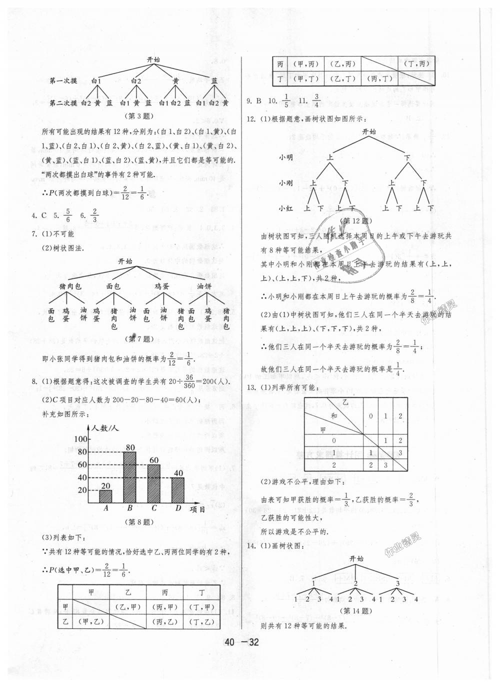 2018年1課3練單元達(dá)標(biāo)測(cè)試九年級(jí)數(shù)學(xué)上冊(cè)蘇科版 第32頁