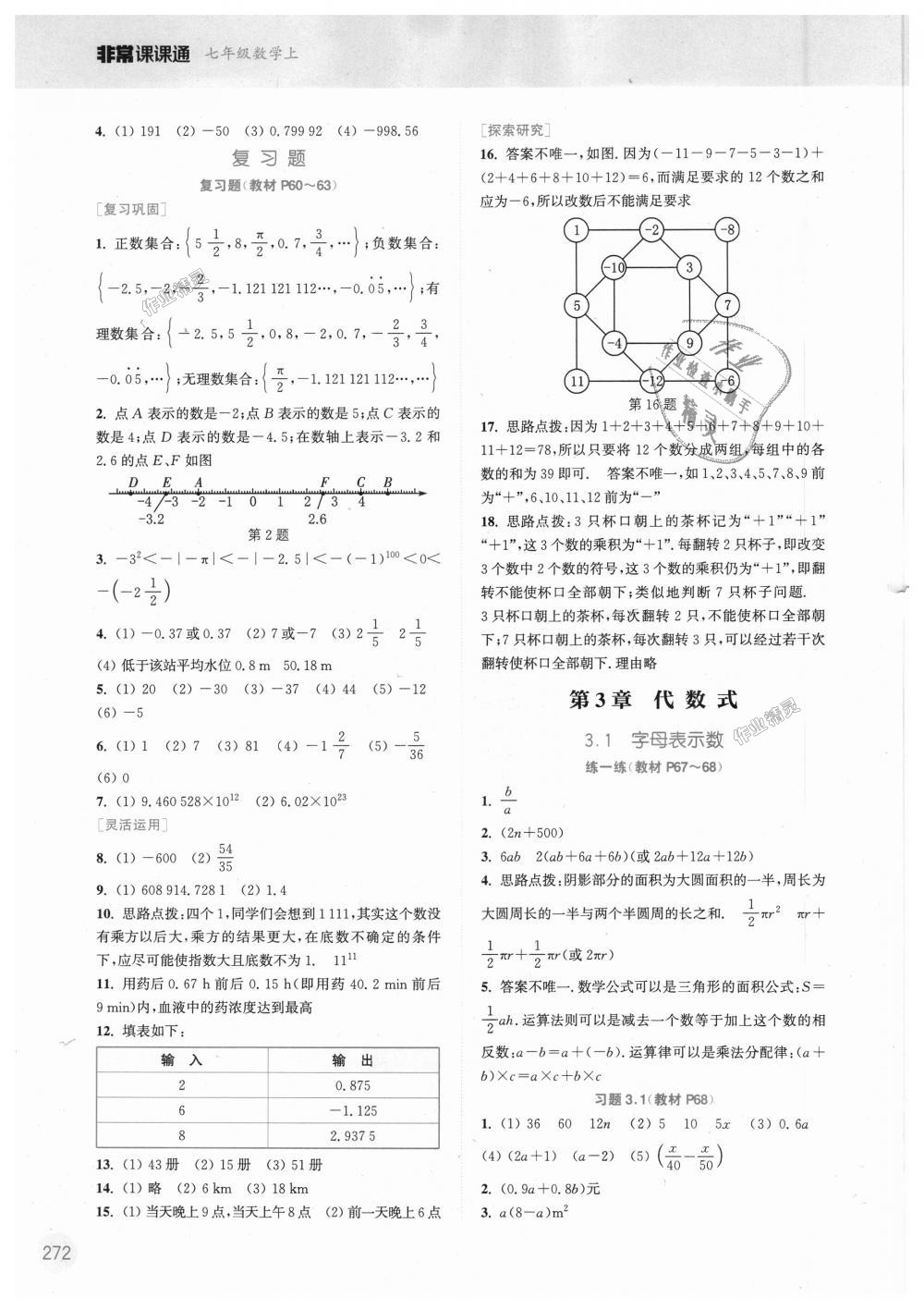 2018年通城学典非常课课通七年级数学上册苏科版 第22页