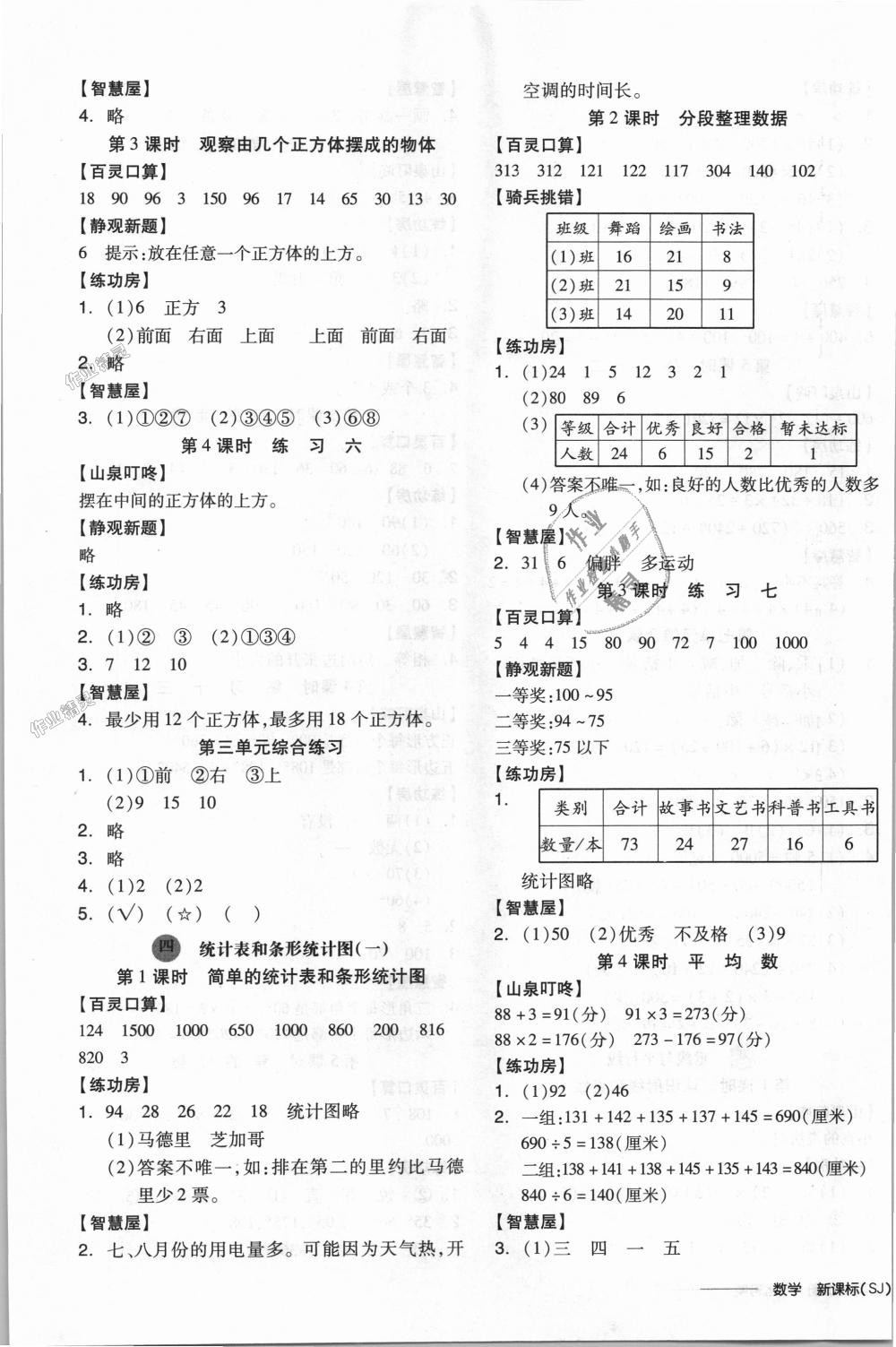 2018年全品學(xué)練考四年級(jí)數(shù)學(xué)上冊(cè)蘇教版 第5頁(yè)