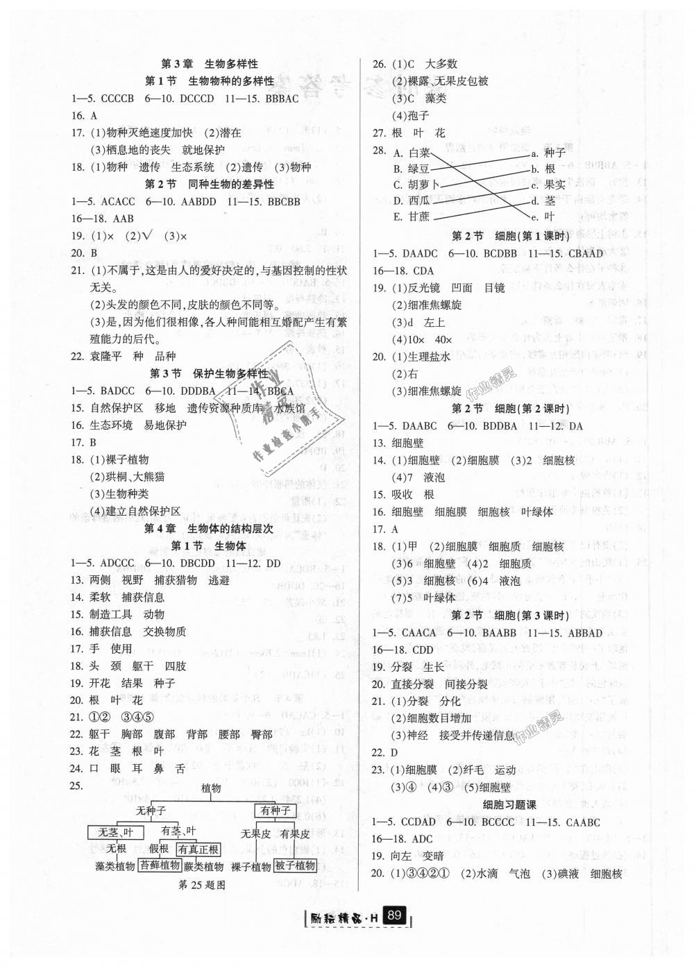 2018年勵(lì)耘書業(yè)勵(lì)耘新同步七年級(jí)科學(xué)上冊(cè)華師大版 第4頁