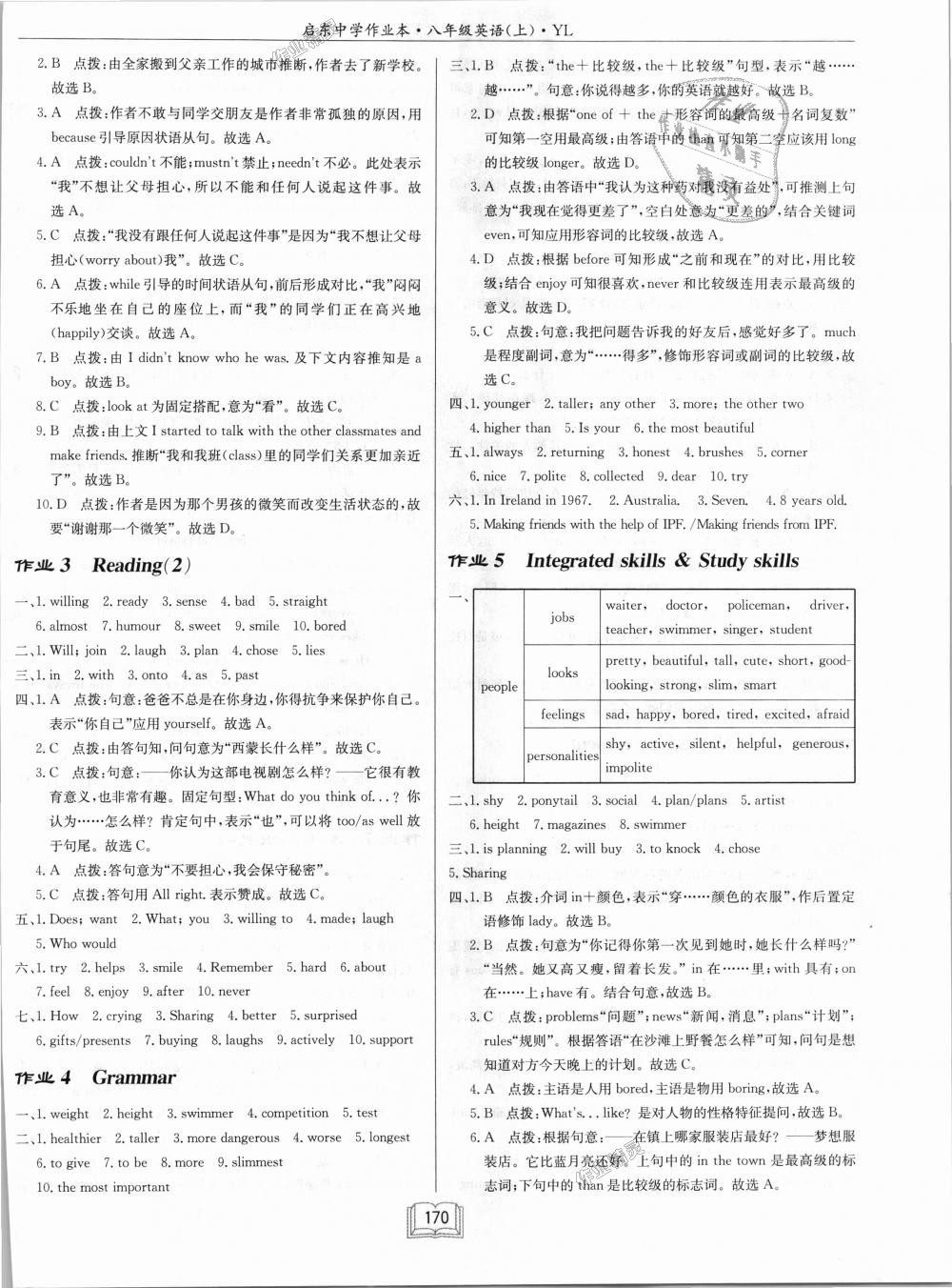 2018年啟東中學(xué)作業(yè)本八年級(jí)英語(yǔ)上冊(cè)譯林版 第2頁(yè)