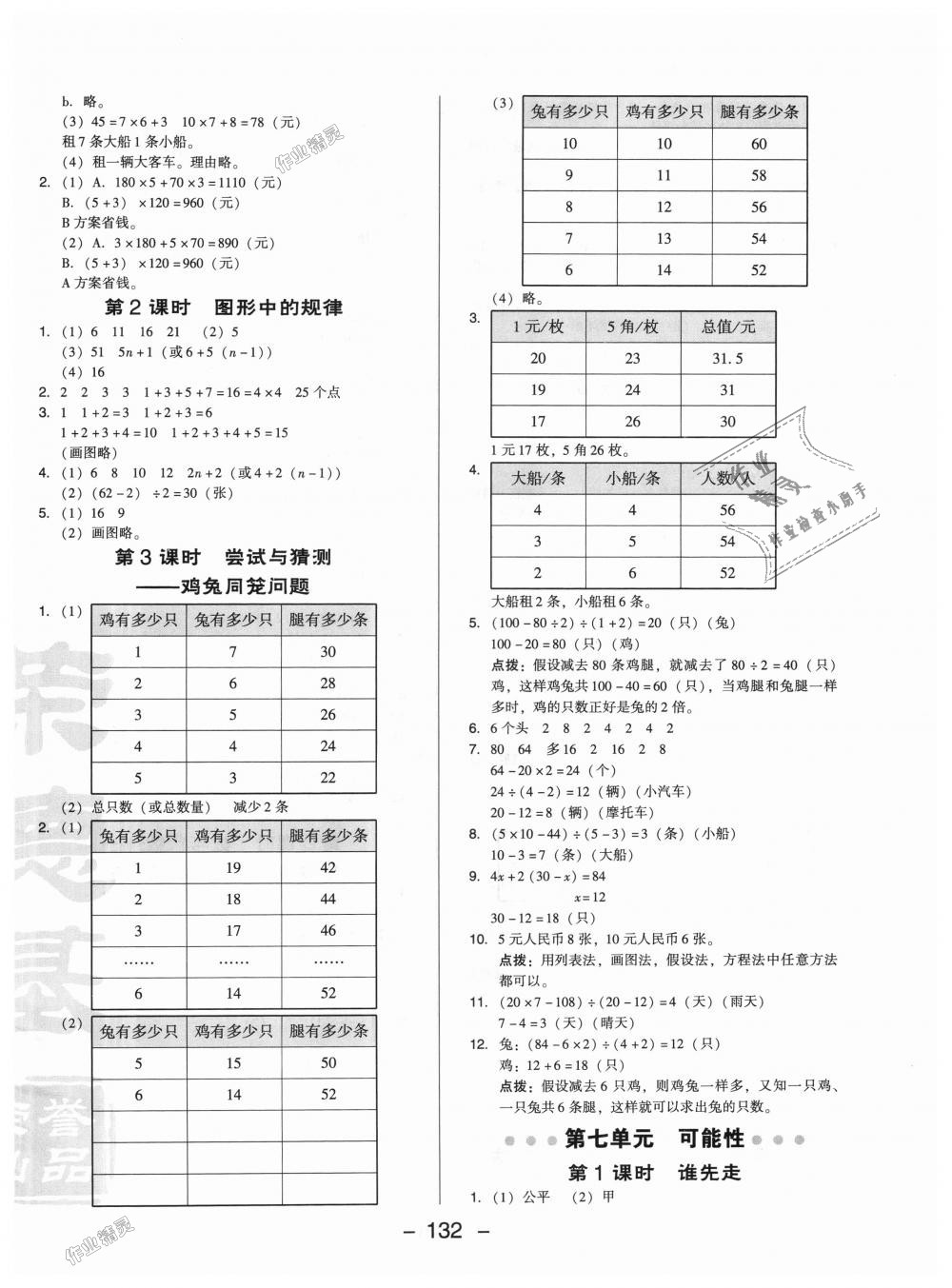 2018年綜合應(yīng)用創(chuàng)新題典中點(diǎn)五年級(jí)數(shù)學(xué)上冊(cè)北師大版 第14頁(yè)