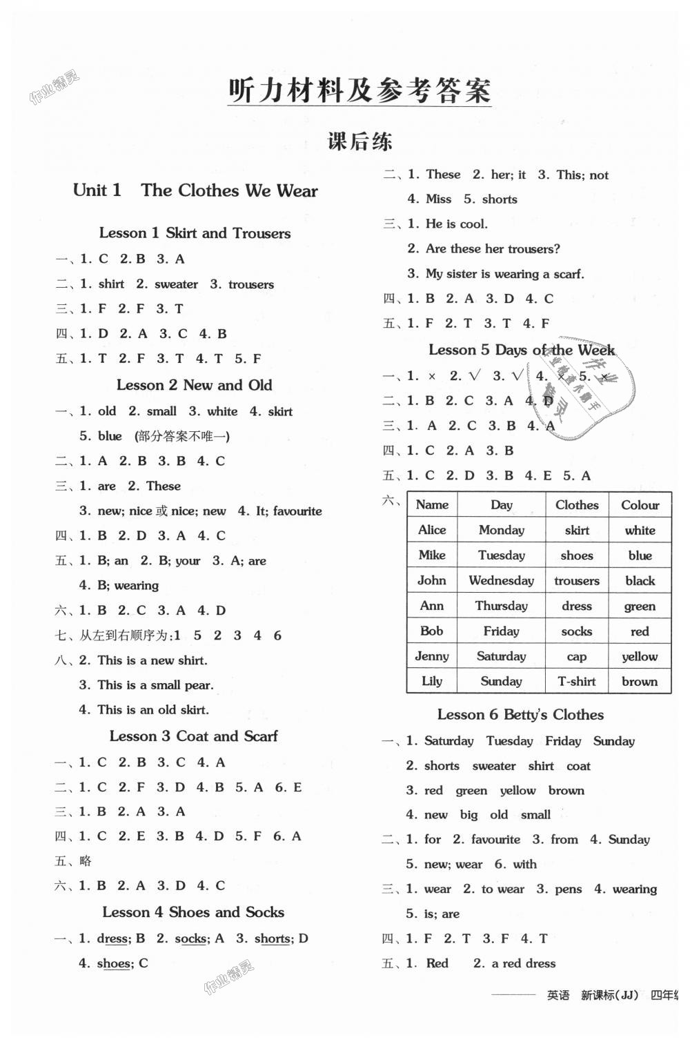 2018年全品學(xué)練考四年級(jí)英語(yǔ)上冊(cè)冀教版三起 第1頁(yè)