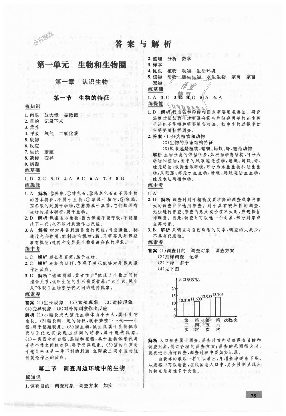 2018年初中同步学考优化设计七年级生物上册人教版答案