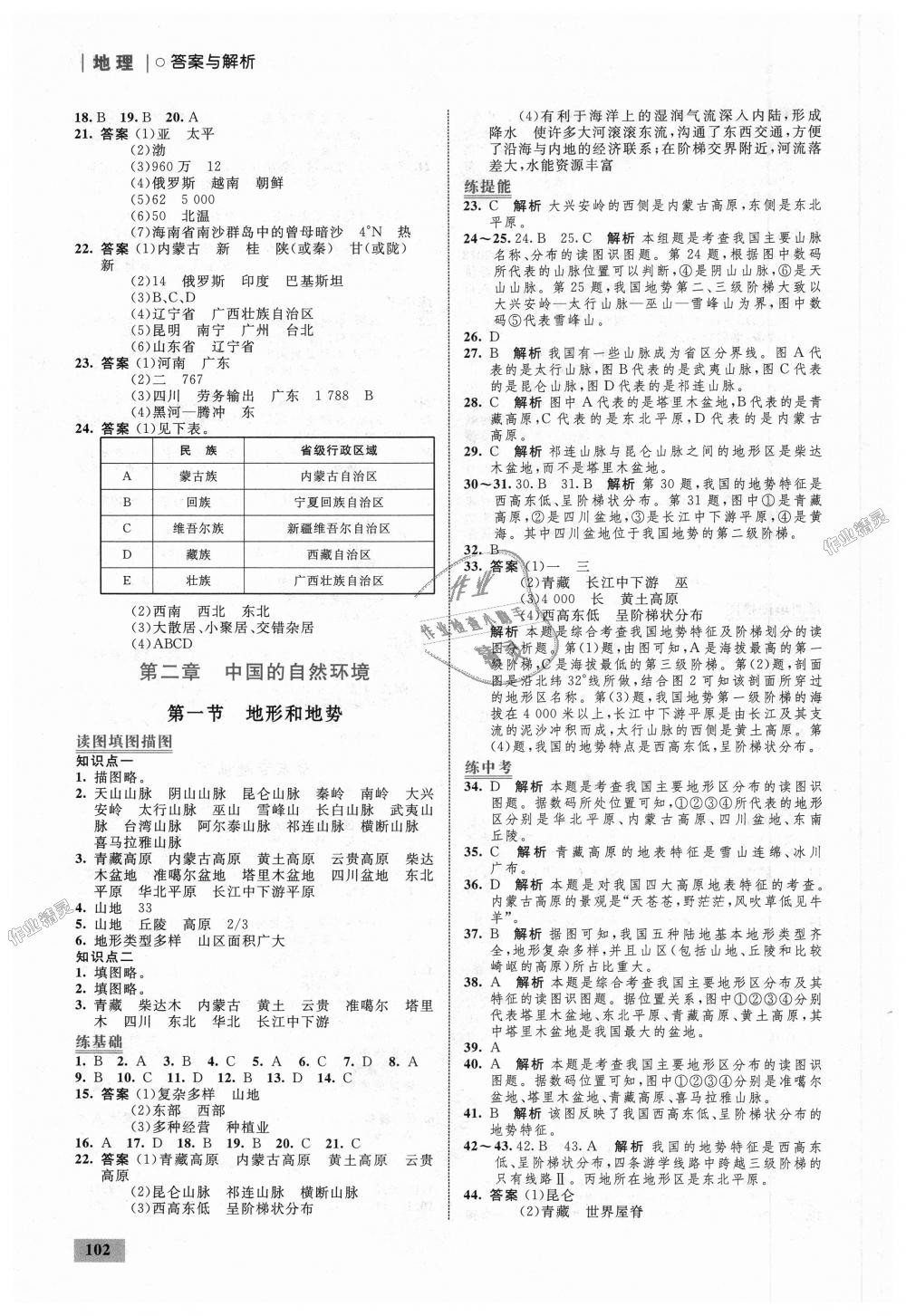 2018年初中同步學(xué)考優(yōu)化設(shè)計(jì)八年級(jí)地理上冊(cè)人教版 第4頁(yè)