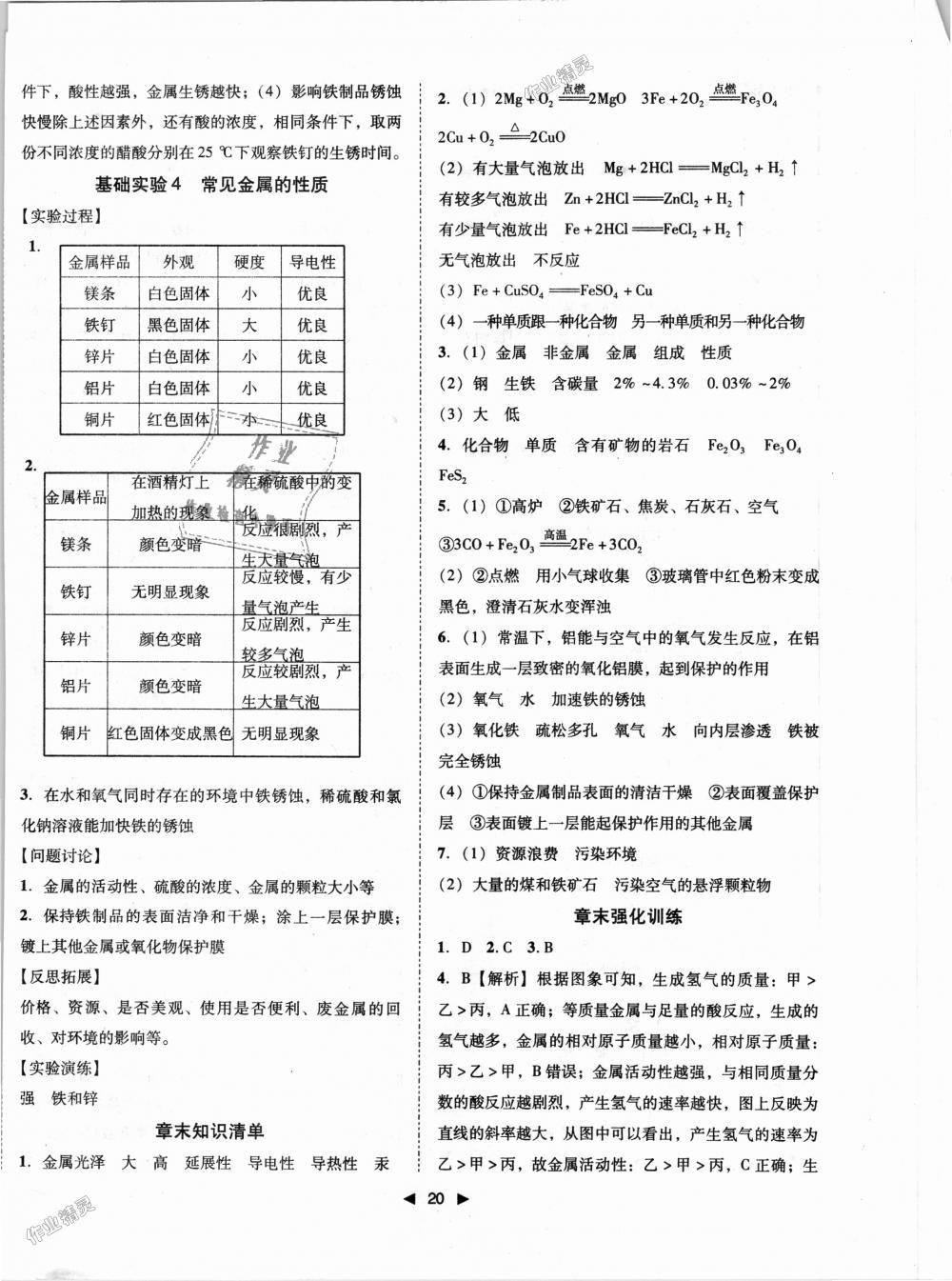 2018年勝券在握打好基礎作業(yè)本九年級化學上冊滬教版 第20頁