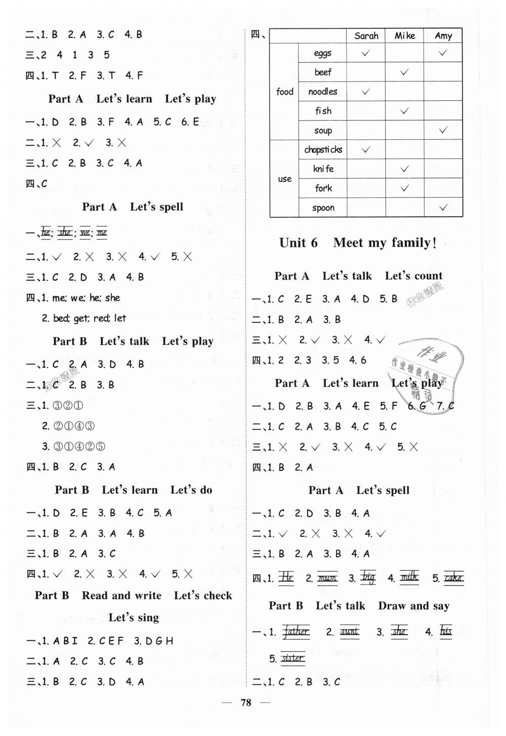 2018年阳光同学课时优化作业四年级英语上册人教PEP版 第4页