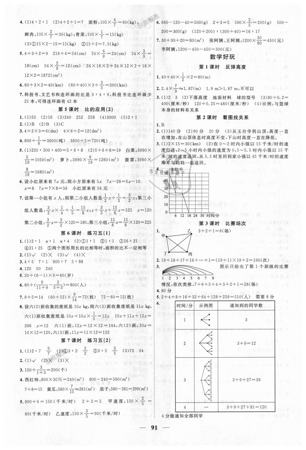 2018年陽(yáng)光同學(xué)課時(shí)優(yōu)化作業(yè)六年級(jí)數(shù)學(xué)上冊(cè)北師大版深圳專版 第7頁(yè)