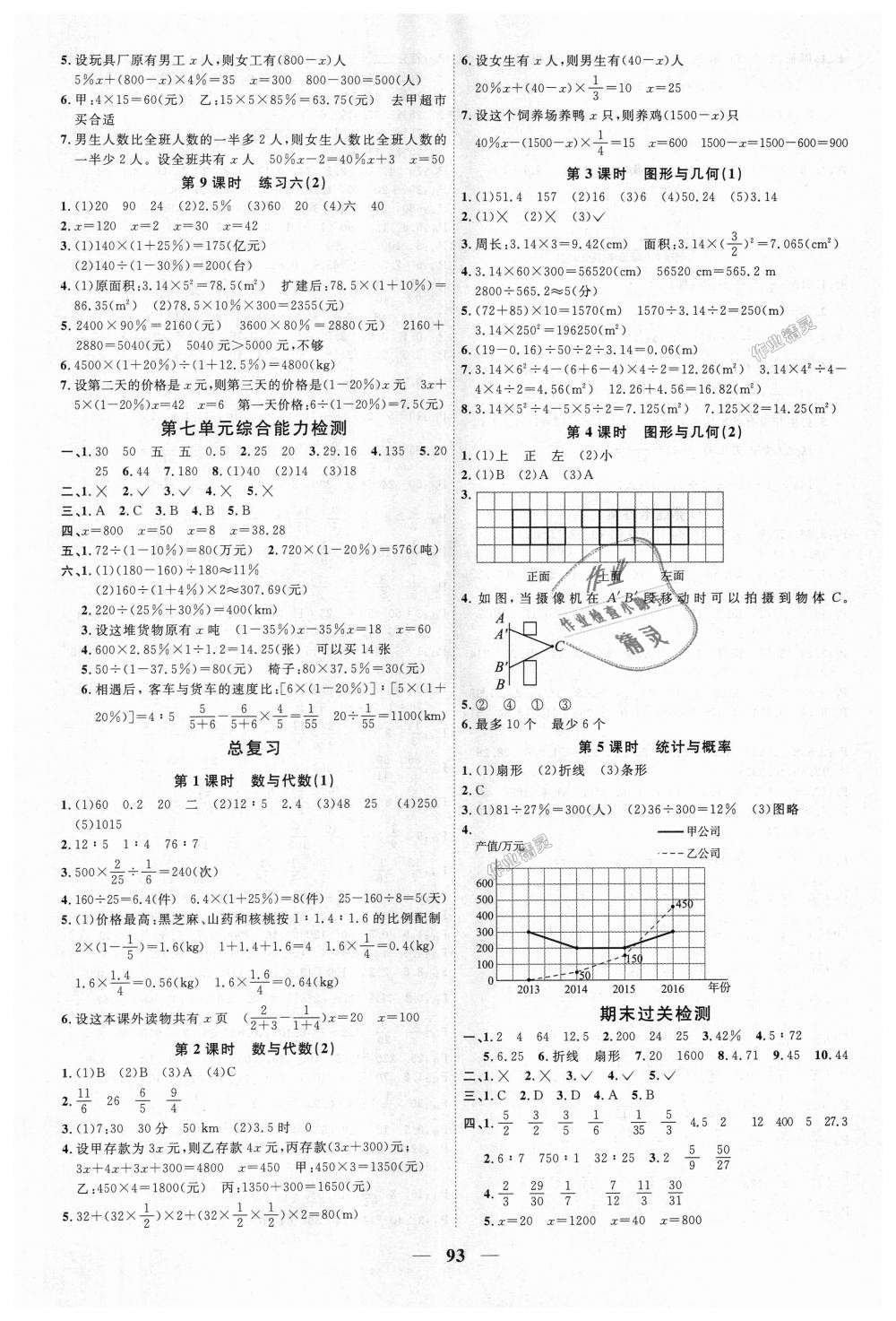 2018年陽(yáng)光同學(xué)課時(shí)優(yōu)化作業(yè)六年級(jí)數(shù)學(xué)上冊(cè)北師大版深圳專版 第9頁(yè)