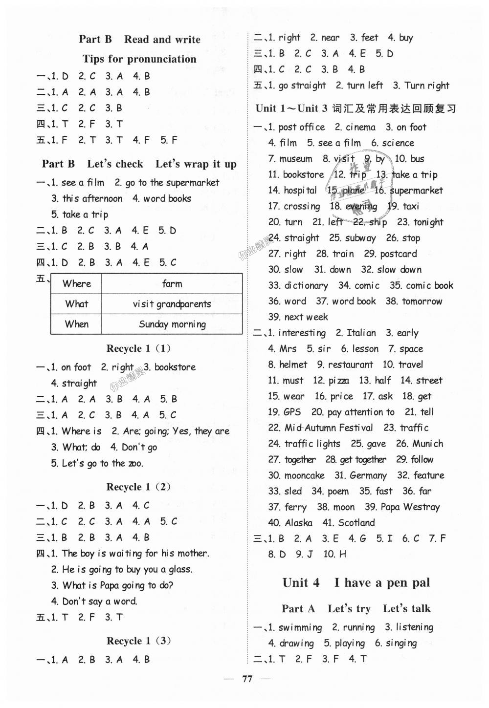 2018年陽光同學(xué)課時(shí)優(yōu)化作業(yè)六年級(jí)英語上冊(cè)人教PEP版 第3頁