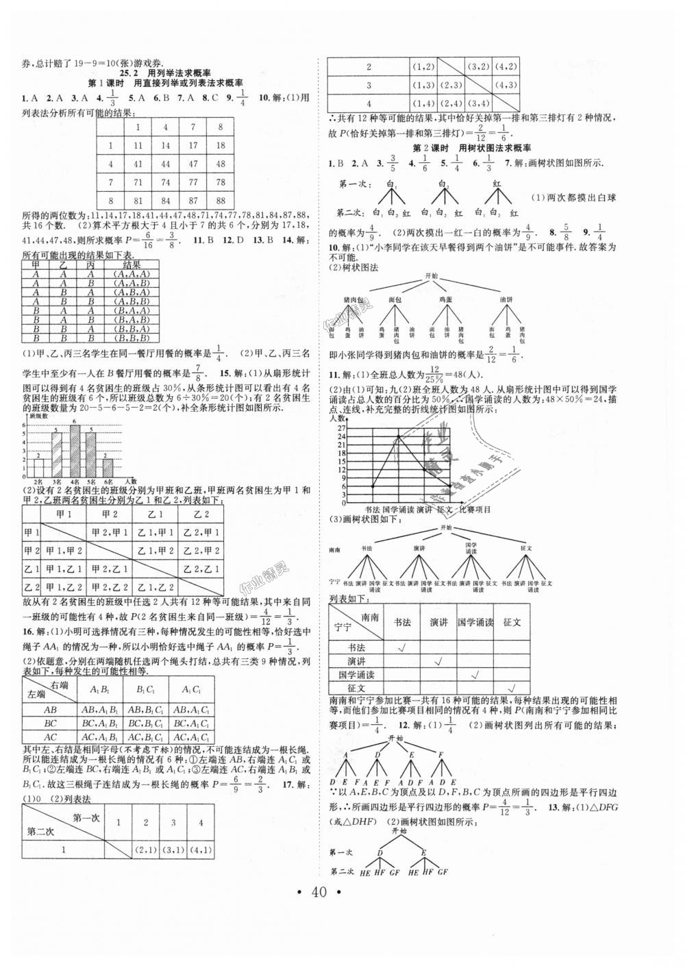 2018年七天學(xué)案學(xué)練考九年級數(shù)學(xué)上冊人教版 第12頁