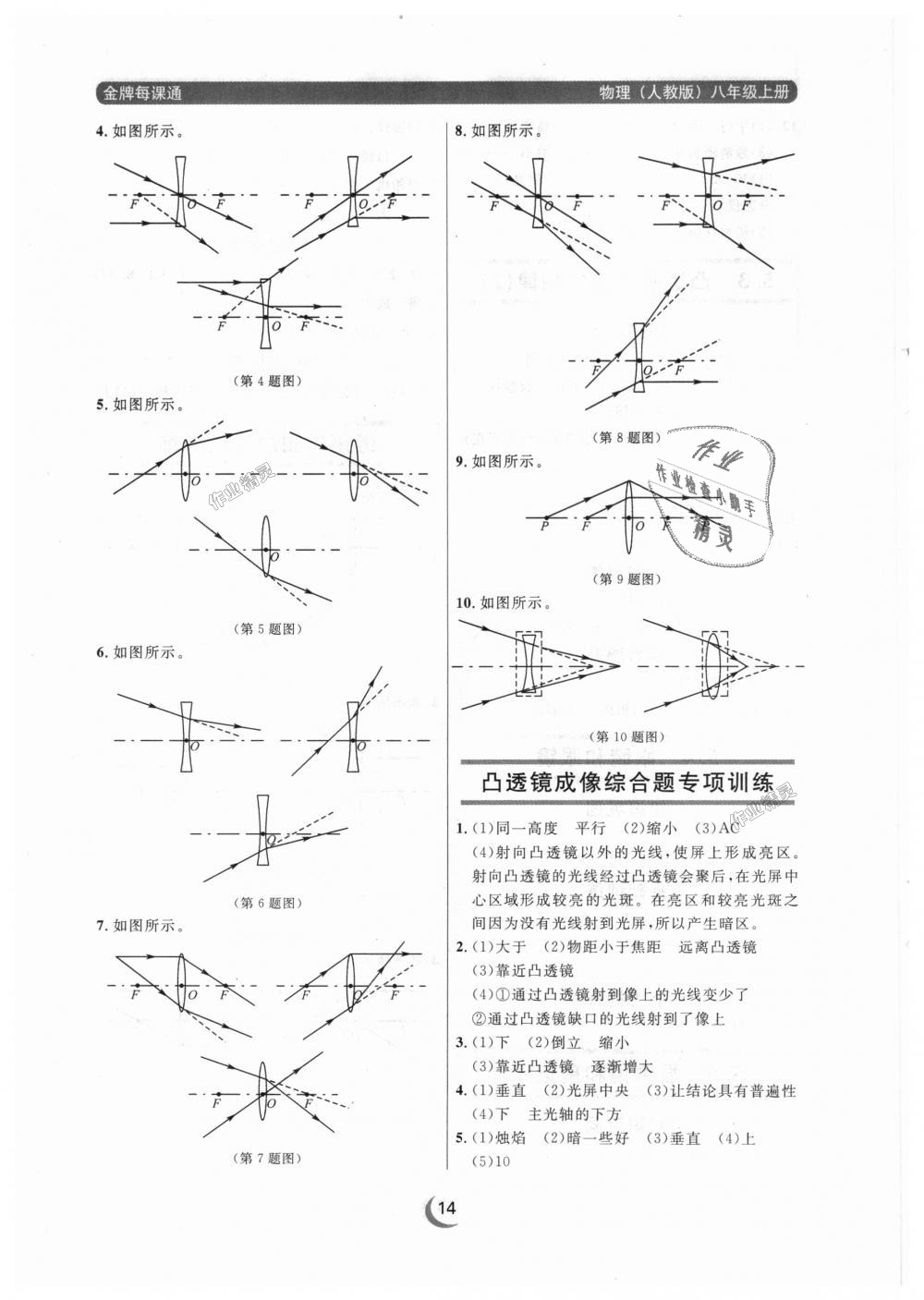 2018年點(diǎn)石成金金牌每課通八年級(jí)物理上冊(cè)人教版 第14頁