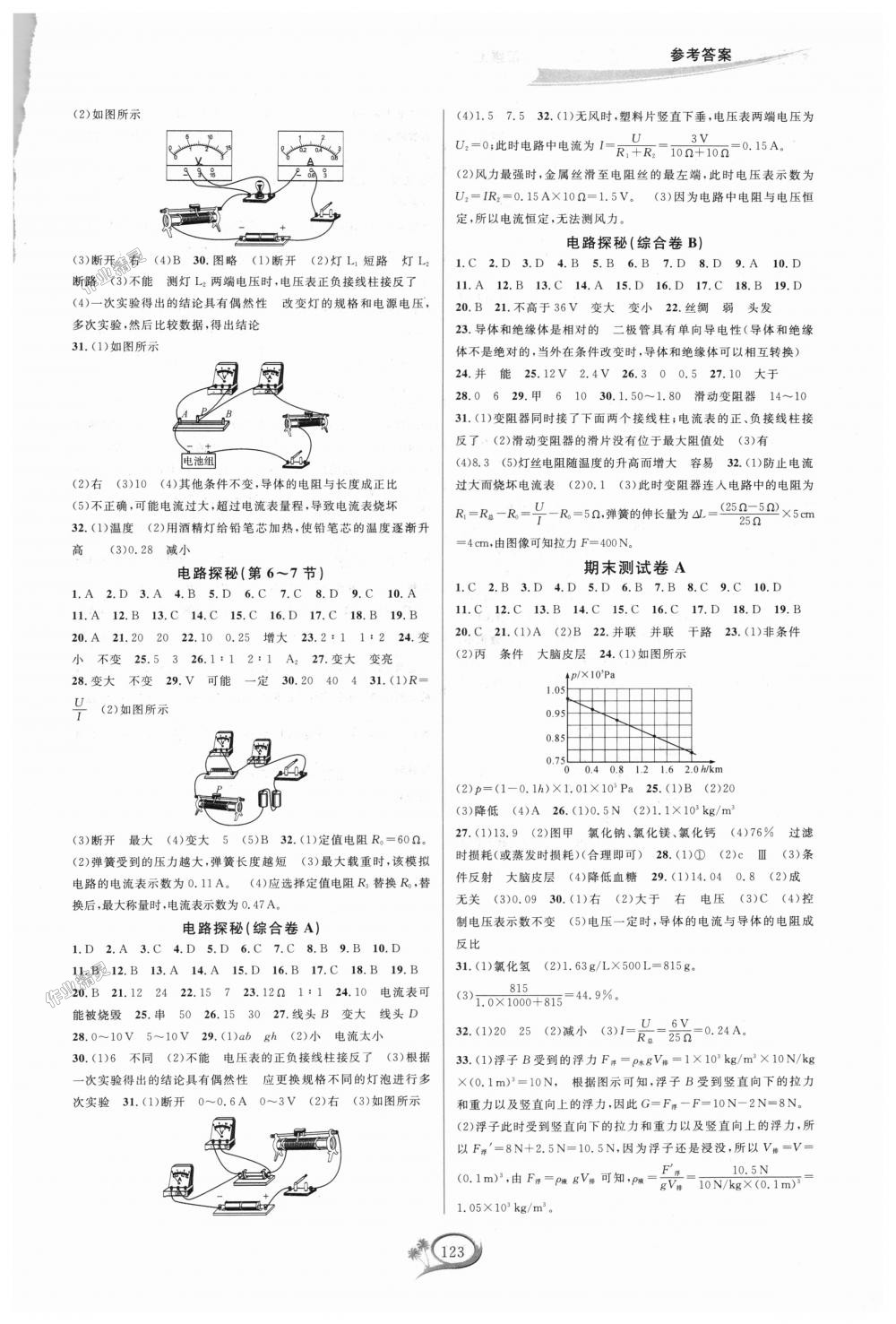 2018年走進(jìn)重高培優(yōu)測(cè)試八年級(jí)科學(xué)上冊(cè)浙教版 第5頁(yè)