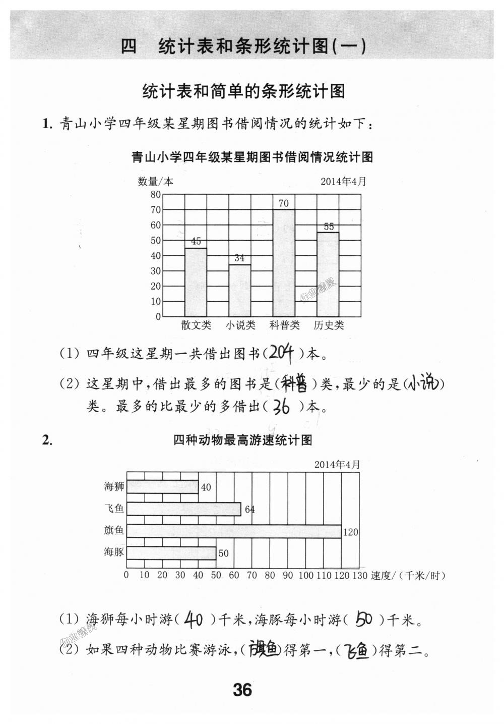 2018年数学补充习题四年级上册苏教版江苏凤凰教育出版社 第36页