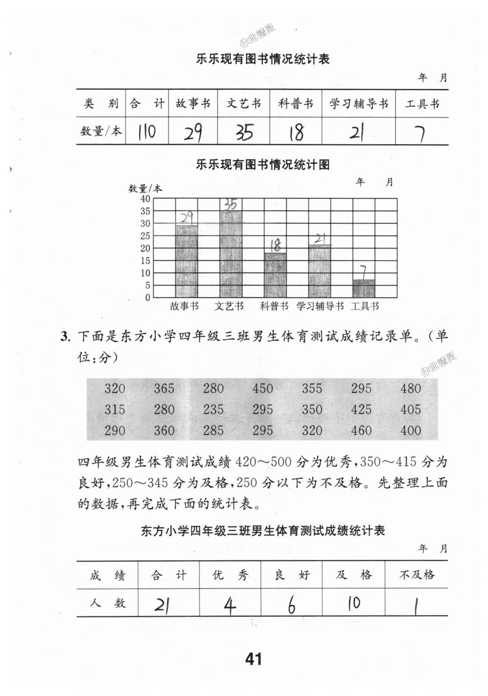 2018年数学补充习题四年级上册苏教版江苏凤凰教育出版社 第41页