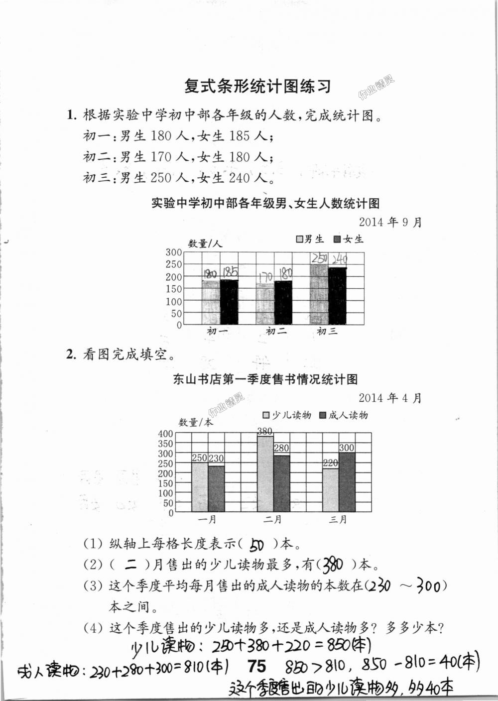 2018年数学补充习题五年级上册苏教版江苏凤凰教育出版社 第75页