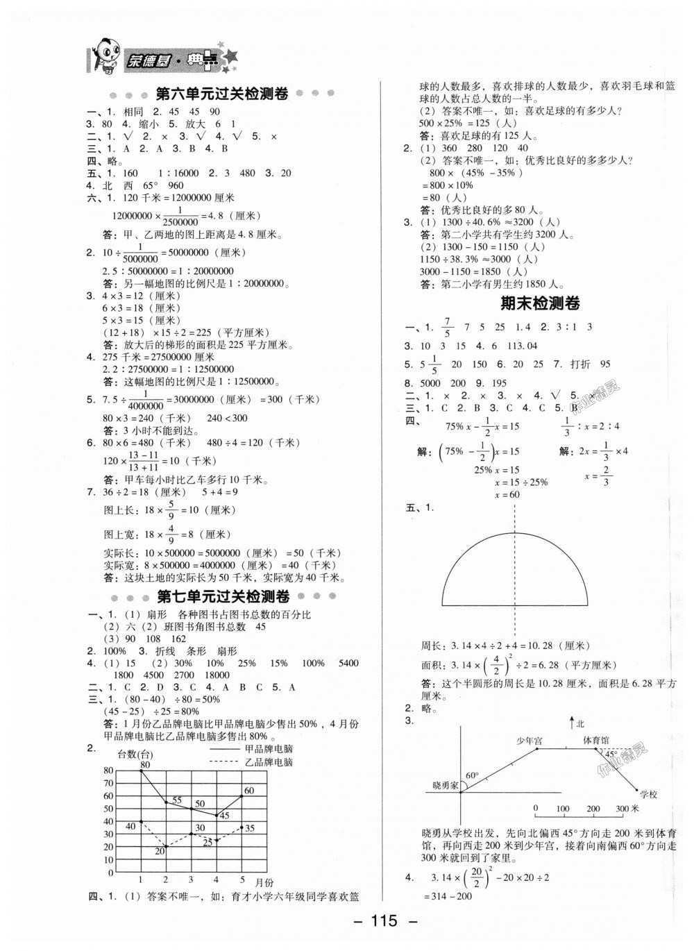 2018年綜合應(yīng)用創(chuàng)新題典中點(diǎn)六年級(jí)數(shù)學(xué)上冊冀教版 第3頁