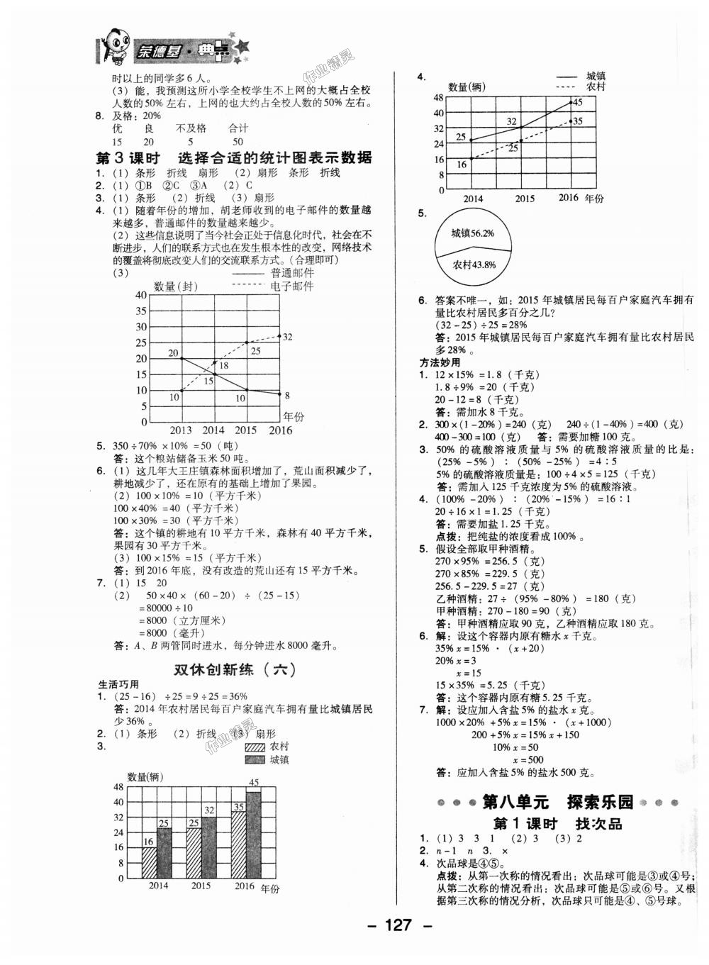 2018年綜合應用創(chuàng)新題典中點六年級數(shù)學上冊冀教版 第15頁