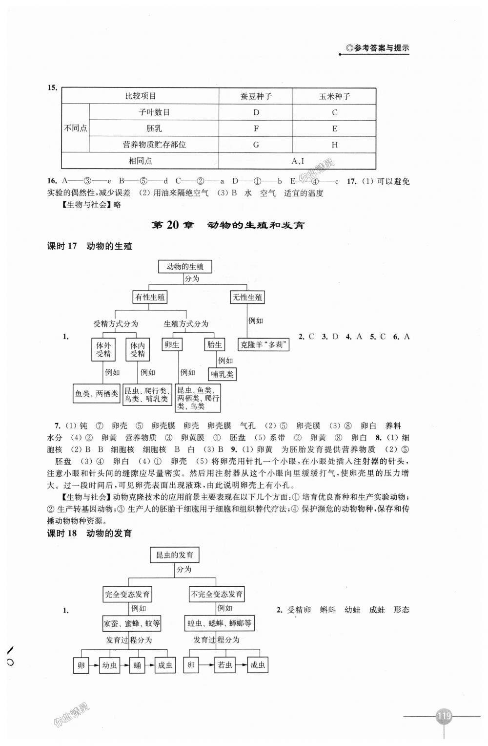 2018年課課練初中生物學(xué)八年級上冊蘇科版 第7頁