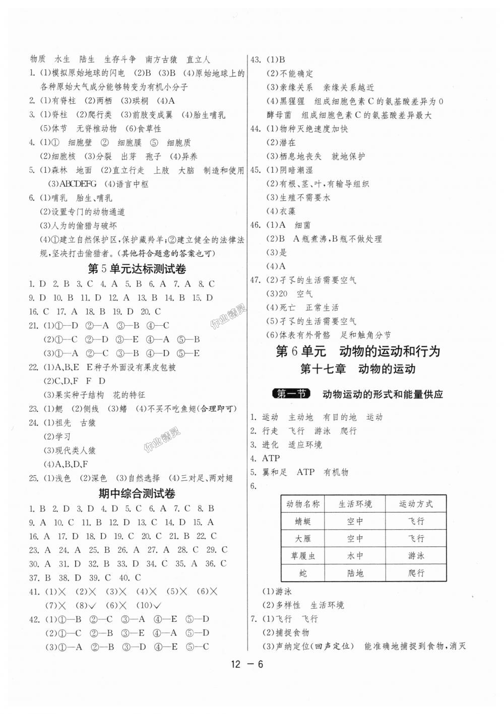 2018年1課3練單元達(dá)標(biāo)測試八年級生物學(xué)上冊蘇教版 第6頁