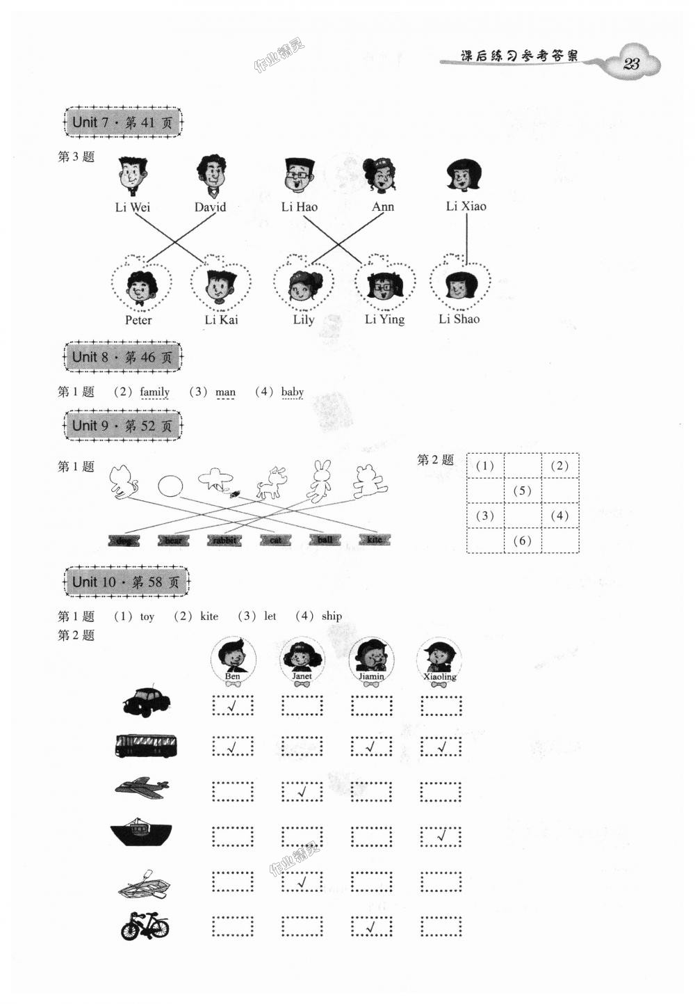 2018年小學(xué)英語雙基同步導(dǎo)學(xué)導(dǎo)練三年級(jí)上冊(cè)廣州版 第12頁