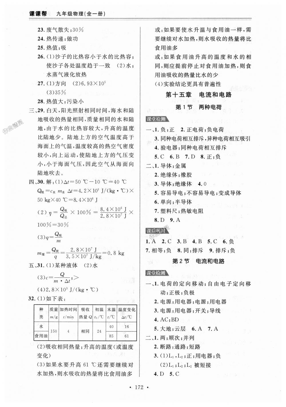 2018年中考快遞課課幫九年級(jí)物理全一冊(cè)人教版 第4頁