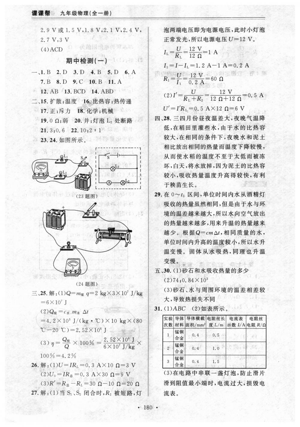 2018年中考快遞課課幫九年級物理全一冊人教版 第12頁