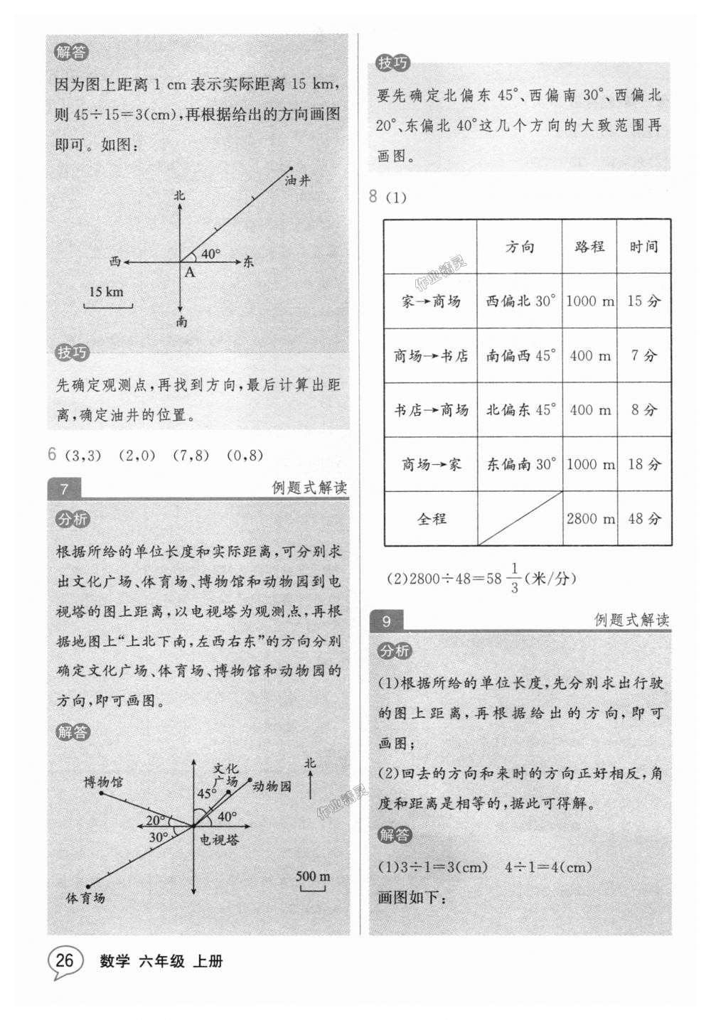 2018年教材解讀六年級數(shù)學(xué)上冊人教版 第25頁