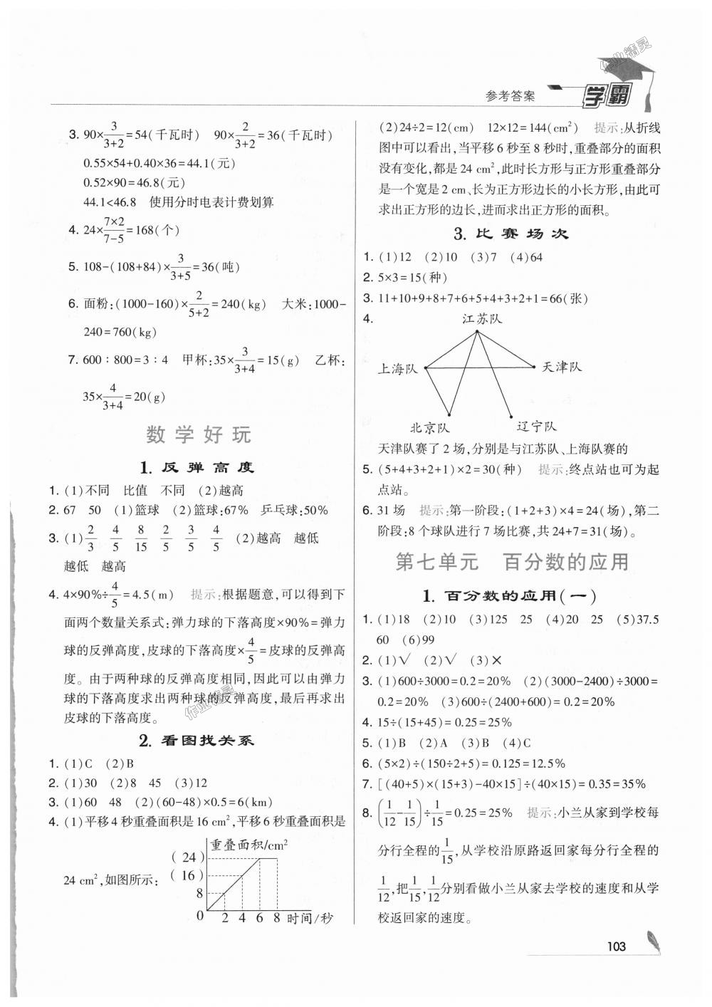 2018年经纶学典学霸六年级数学上册北师大版答案精英家教网