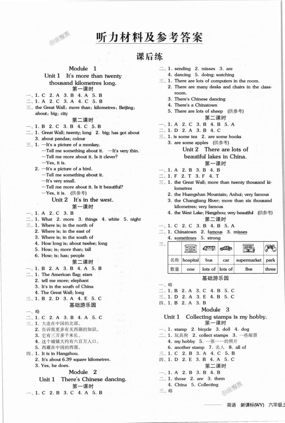 2018年全品學(xué)練考六年級(jí)英語(yǔ)上冊(cè)外研版三起 第1頁(yè)