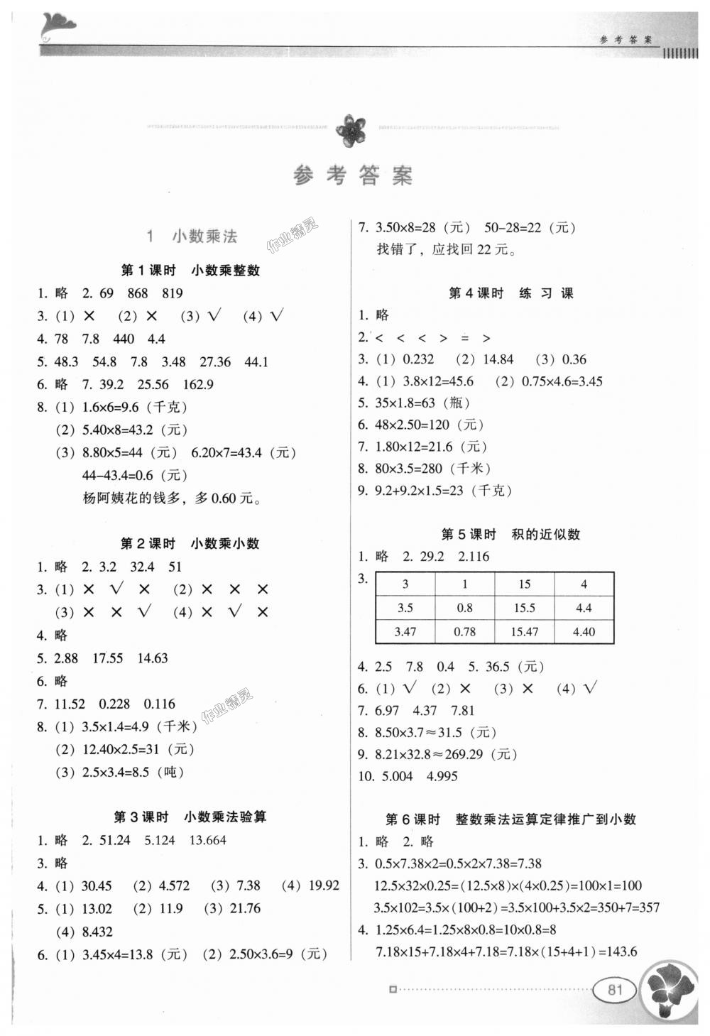 2018年南方新課堂金牌學(xué)案五年級(jí)數(shù)學(xué)上冊(cè)人教版 第1頁