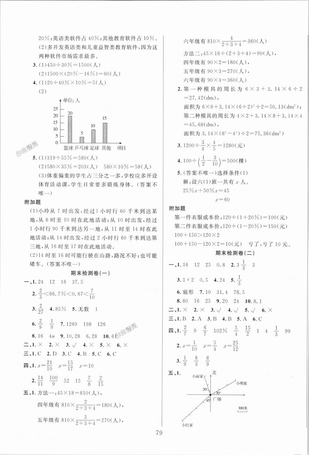 2018年考易通大試卷六年級(jí)數(shù)學(xué)上冊(cè)人教版 第7頁