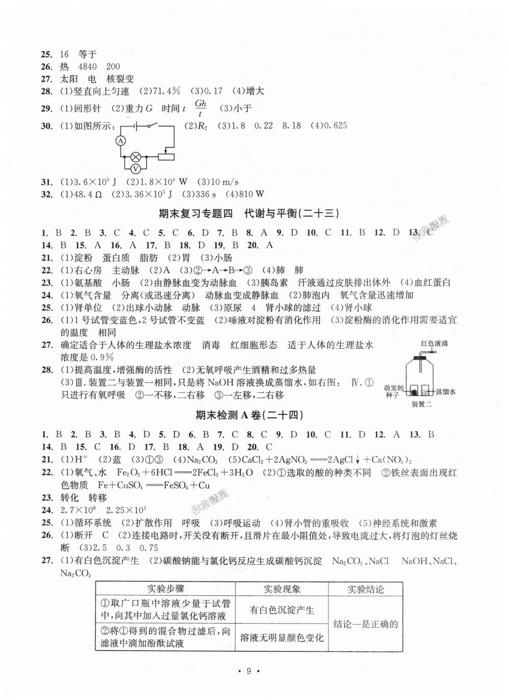 2018年習(xí)題e百檢測(cè)卷九年級(jí)科學(xué)理科綜合九年級(jí)全一冊(cè)浙教版 第9頁(yè)