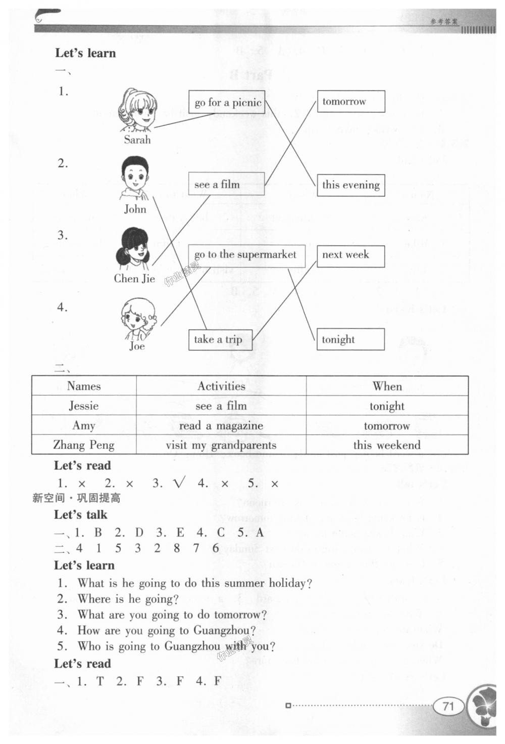 2018年南方新課堂金牌學(xué)案六年級(jí)英語(yǔ)上冊(cè)人教PEP版 第5頁(yè)