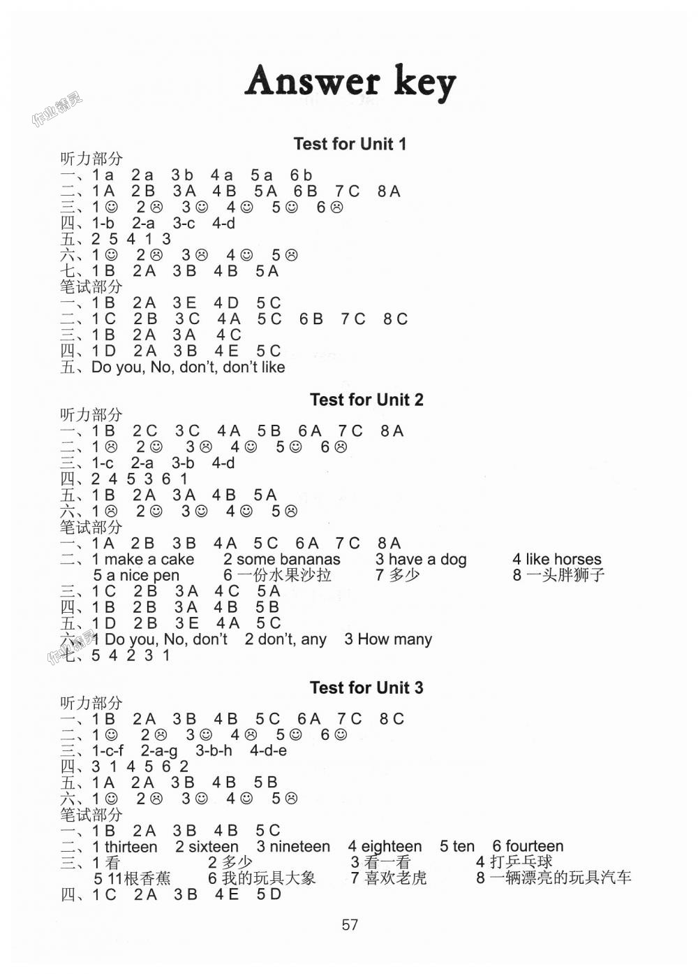 2018年練習(xí)與測試小學(xué)英語活頁卷四年級(jí)英語上冊譯林版 第1頁