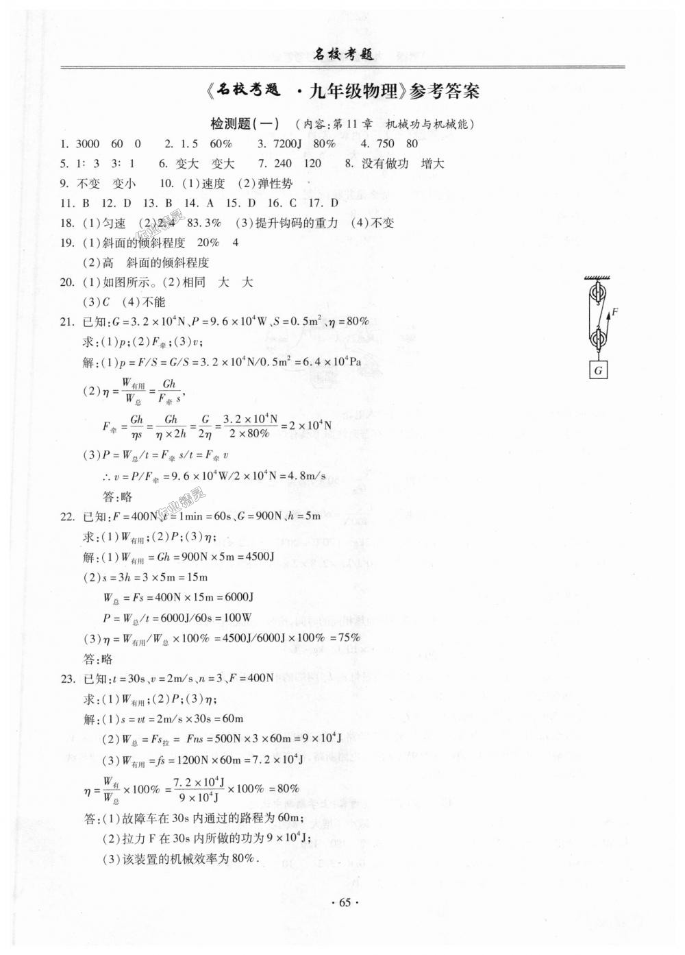 2018年名校考題九年級(jí)物理全一冊(cè)滬粵版 第1頁