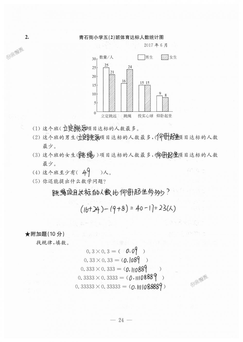 2018年练习与测试检测卷五年级数学上册苏教版 第24页