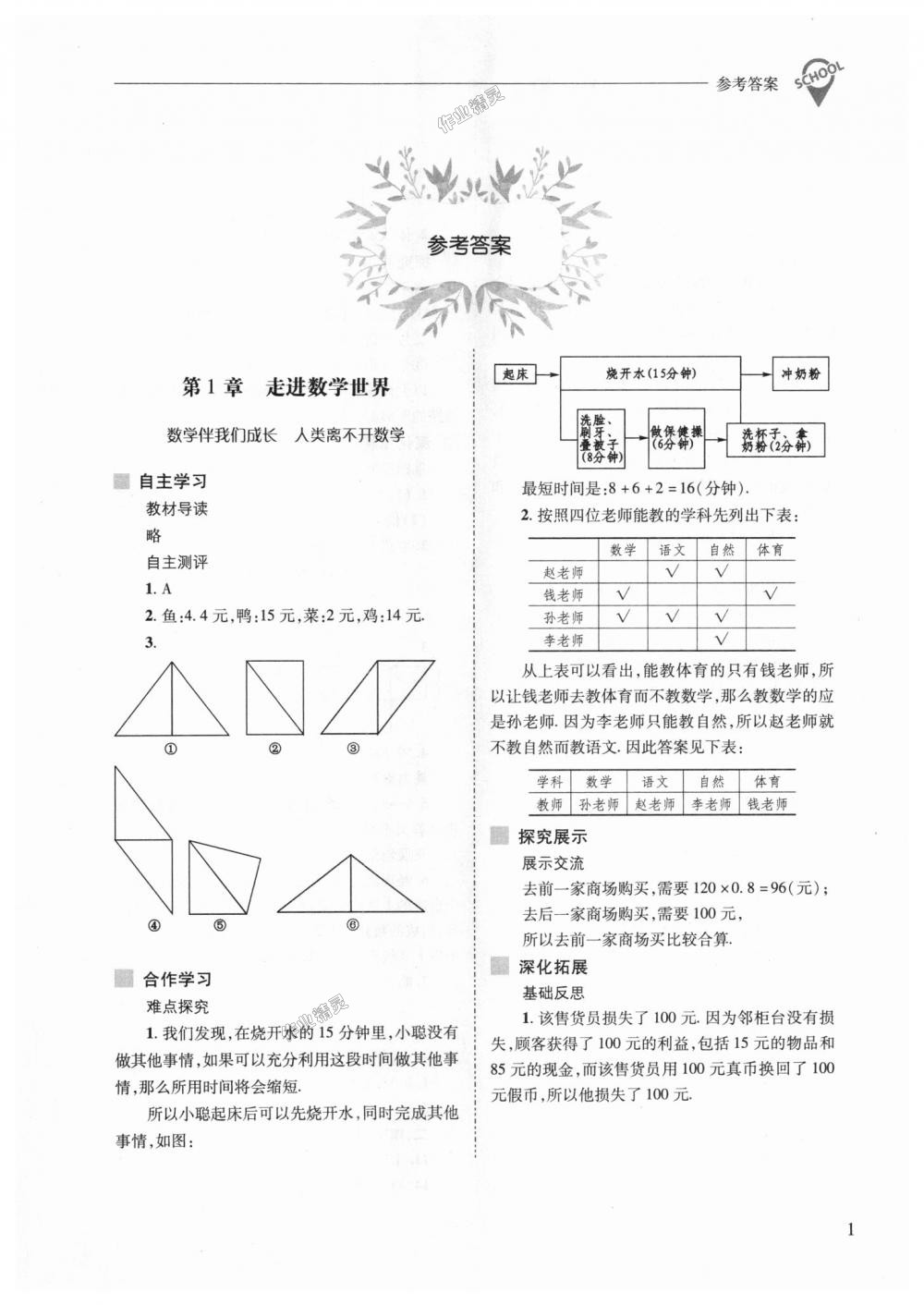 2018年新課程問題解決導(dǎo)學(xué)方案七年級(jí)數(shù)學(xué)上冊(cè)華東師大版 第1頁(yè)