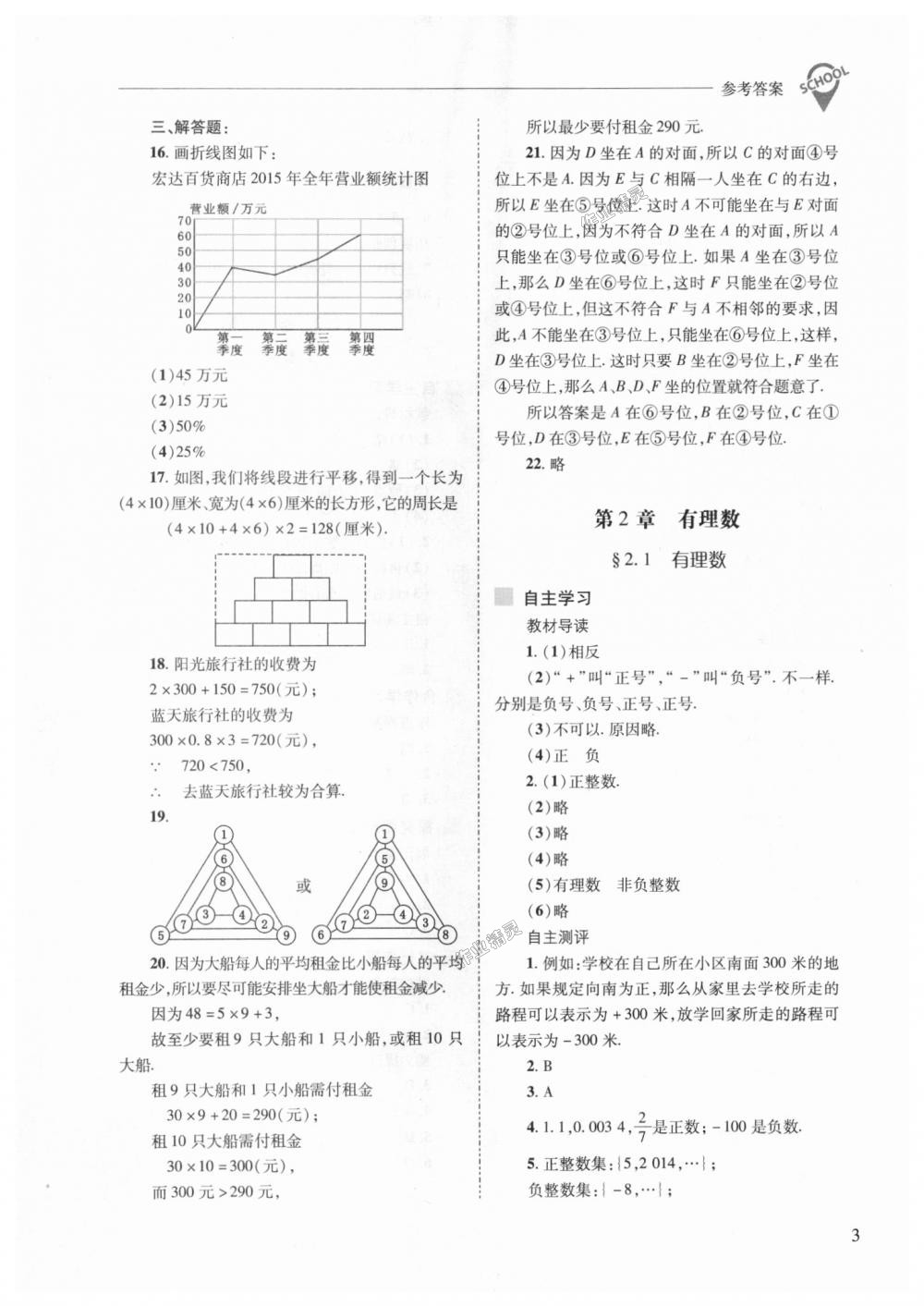 2018年新課程問(wèn)題解決導(dǎo)學(xué)方案七年級(jí)數(shù)學(xué)上冊(cè)華東師大版 第3頁(yè)