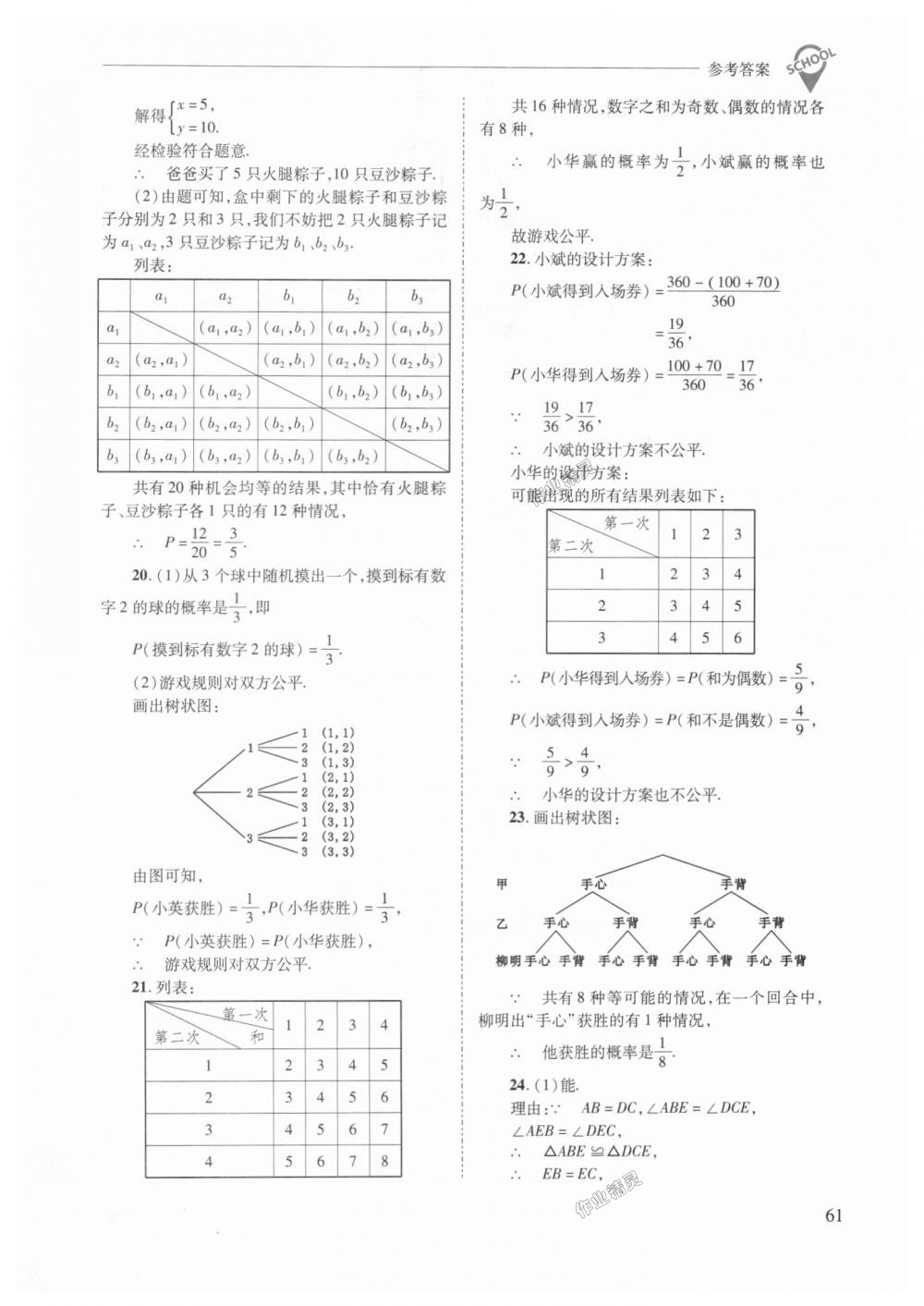 2018年新課程問題解決導(dǎo)學(xué)方案九年級數(shù)學(xué)上冊華東師大版 第61頁