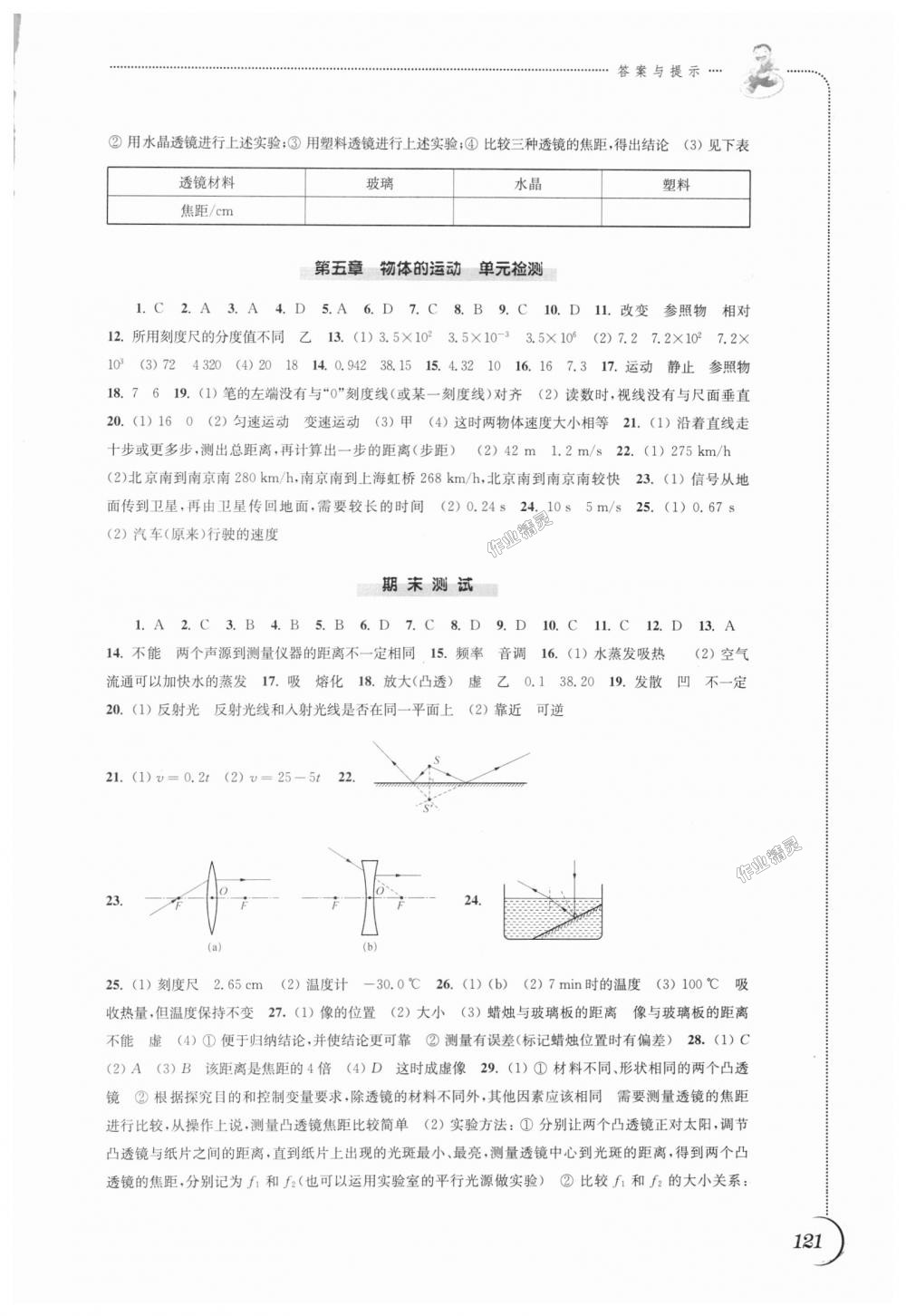 2018年同步練習(xí)八年級物理上冊蘇科版江蘇鳳凰科學(xué)技術(shù)出版社 第13頁