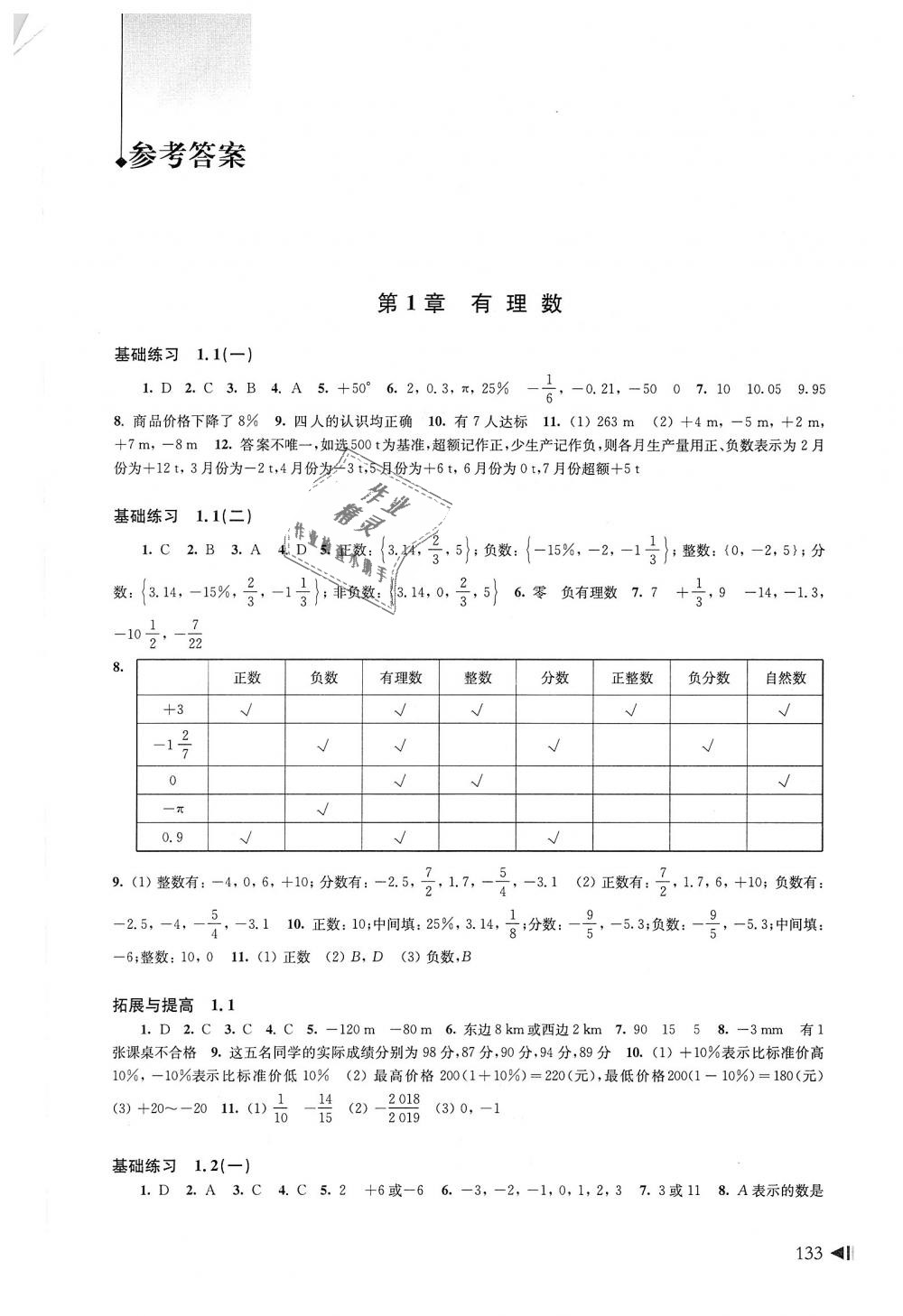 2018年初中数学同步练习七年级上册沪科版上海科学技术出版社 第1页