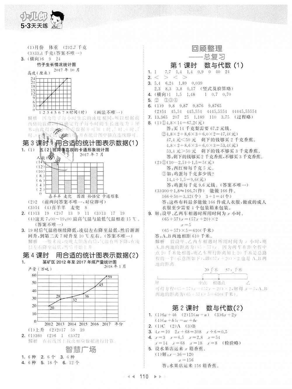 2018年53天天練小學(xué)數(shù)學(xué)五年級上冊青島版 第10頁