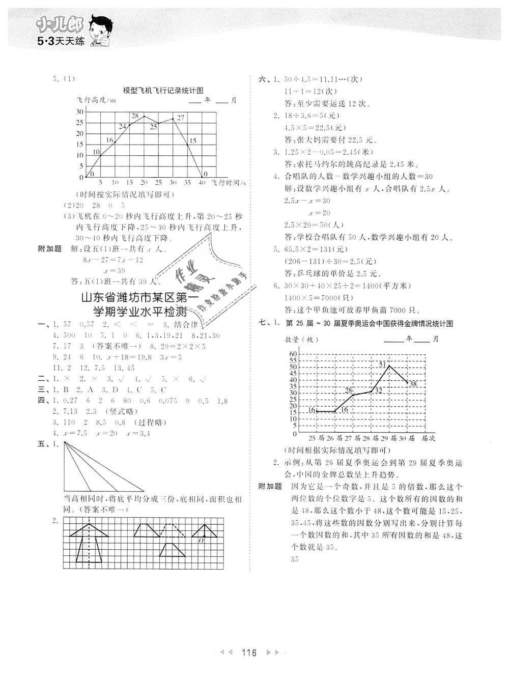 2018年53天天練小學(xué)數(shù)學(xué)五年級(jí)上冊青島版 第16頁