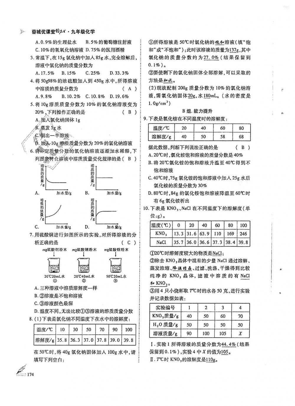 2018年蓉城优课堂给力A加九年级化学全一册人教版 第174页