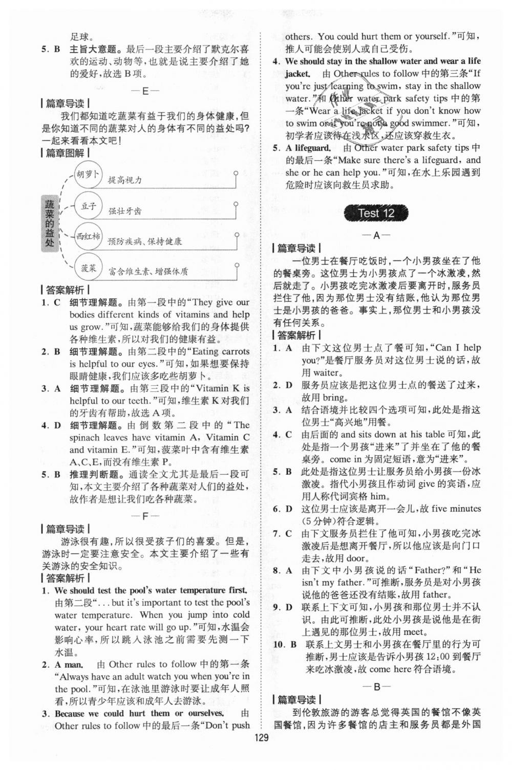 2018年星火英語Spark巔峰訓(xùn)練七年級完形填空與閱讀理解175篇+35篇 第17頁